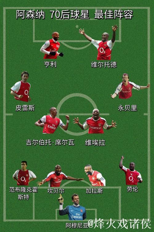 阿森纳伤病潮考验阵容深度：轮换策略迎来关键挑战
